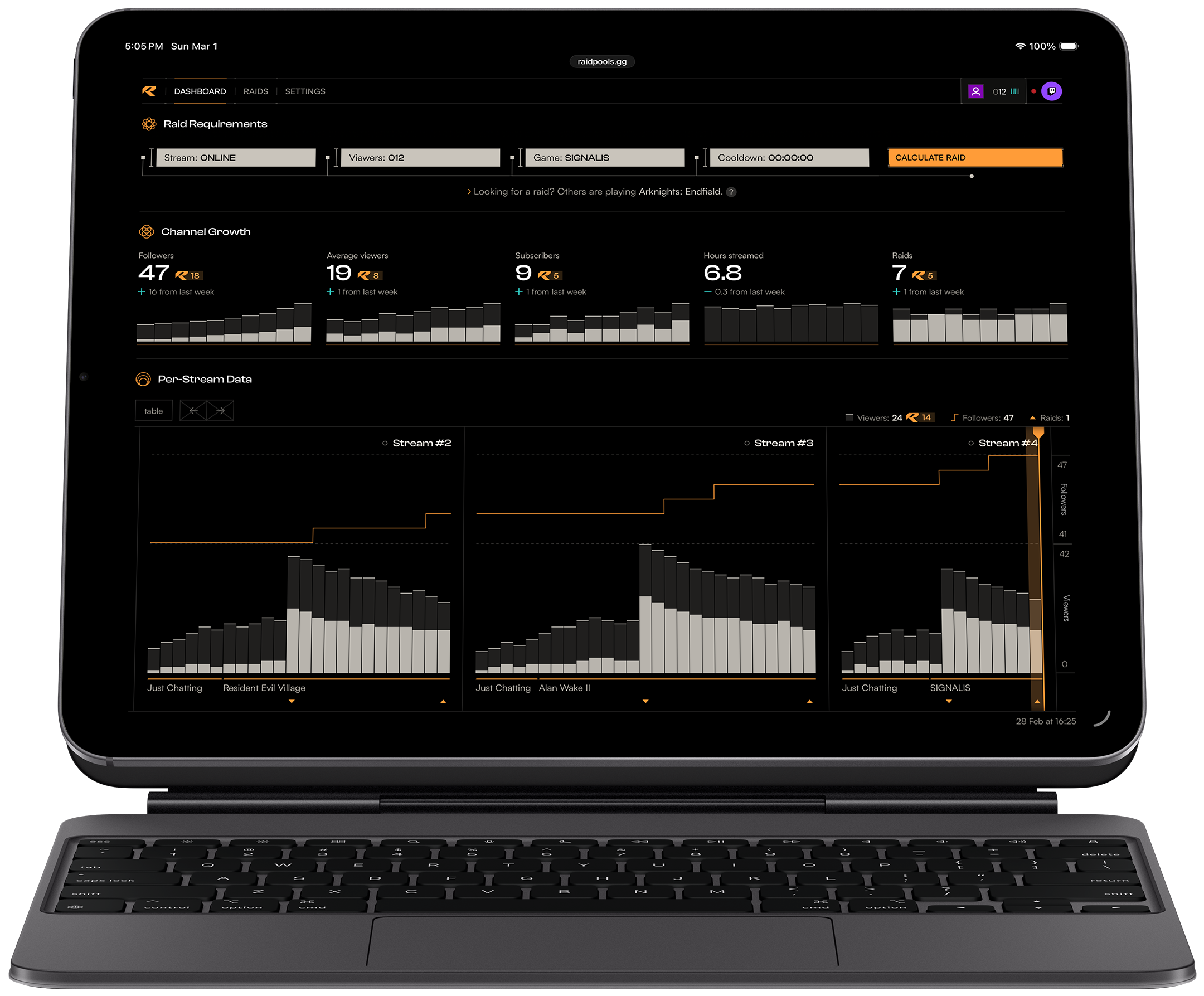 iPad displaying the RaidPools dashbaord, which is filled with bar charts and a button labeled 'calculate raid'.